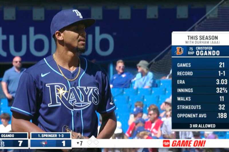 El derecho Cristofer Ogando, debutó este domingo en las Grandes Ligas con los Rays de Tampa Bay; es un gran ejemplo de perseverancia.