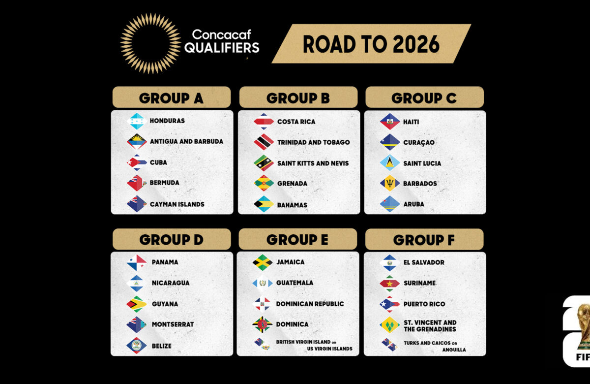 Sorteo definió grupos para Clasificatorias de Concacaf a la Copa del Mundo 2026