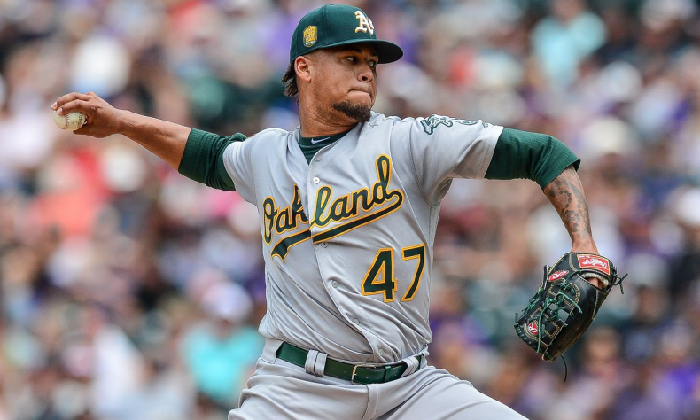 Frankie Montas frena racha ganadora de los Yankees